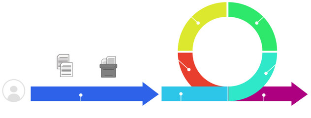 colorful vector illustration of scrum agile method framework consist of plan design develop test deploy review launch product backlog sprint backlog product owner