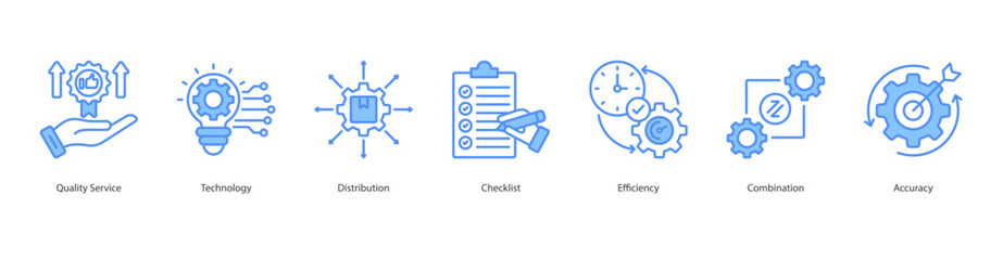 Operational Excellence banner web icon set vector illustration concept with icon of quality service, technology, distribution, checklist, efficiency, combination, accuracy