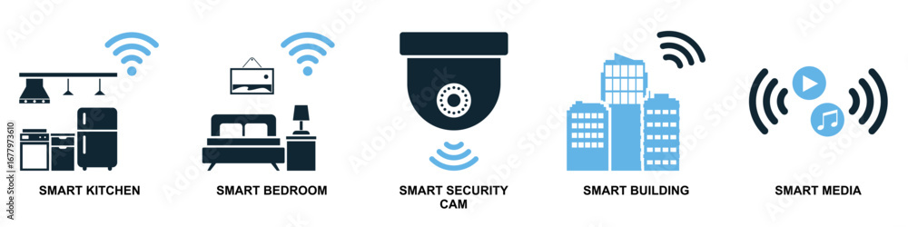 Poster set internet of things icon vector for smart devices, interconnected networks, and data exchange. us