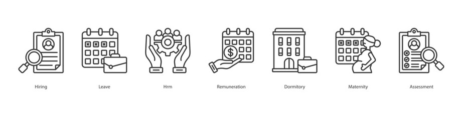 Talent Management banner web icon set vector illustration concept with icon of hiring, leave, hrm, remuneration, dormitory, maternity, assessment