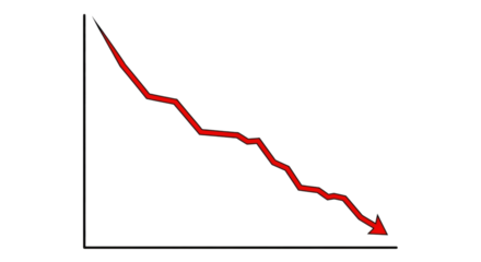Dramatic Economic Downturn Illustrated by a Sharp Red Arrow on Black Background Displaying Financial Loss