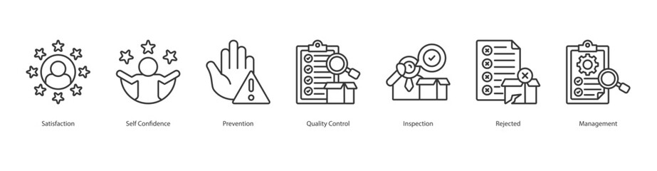 Quality Assurance banner web icon set vector illustration concept with icon of satisfaction, self confidence, prevention, quality control, inspection, rejected, management
