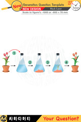 Designed for teachers focusing on physics and physical concepts. They integrate numerical and verbal lessons effectively. Next-generation problem sets are included for added rigor. Black layer designs