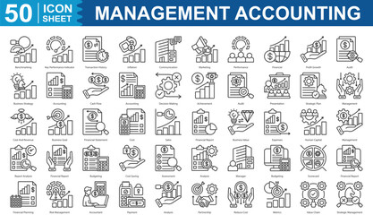 Management Accounting Icon Set Collection Concept With Icon Of benchmarking, key performance indicator, transaction history, inflation, communication, marketing, performance editable stroke eps 10
