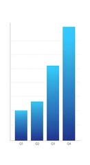 A blue bar chart showing progressive growth and positive results over four quarters, labeled Q1, Q2, Q3, and Q4.