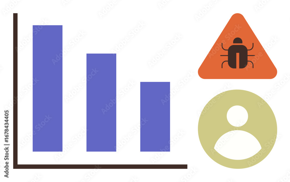 Poster bar graph showing downward trend, warning sign with bug symbol, and user icon. ideal for cybersecuri