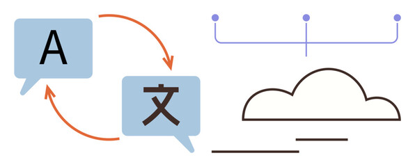 Speech bubbles with language letters linked by arrows suggest translation. Connected cloud signifies digital or remote processing. Ideal for global communication, technology, translation, networking