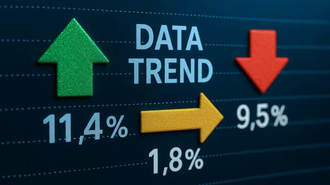 Data trend comparison with test results and percentage arrows indicating industry performance shifts and financial analysis results