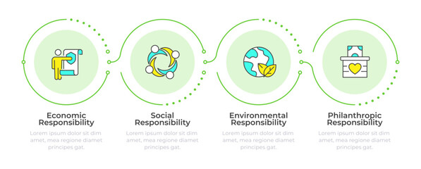 Types of corporate social responsibility infographic 3 steps. Company core values performance. Flow chart infochart. Editable vector info graphics icons. Montserrat-SemiBold, Regular fonts used