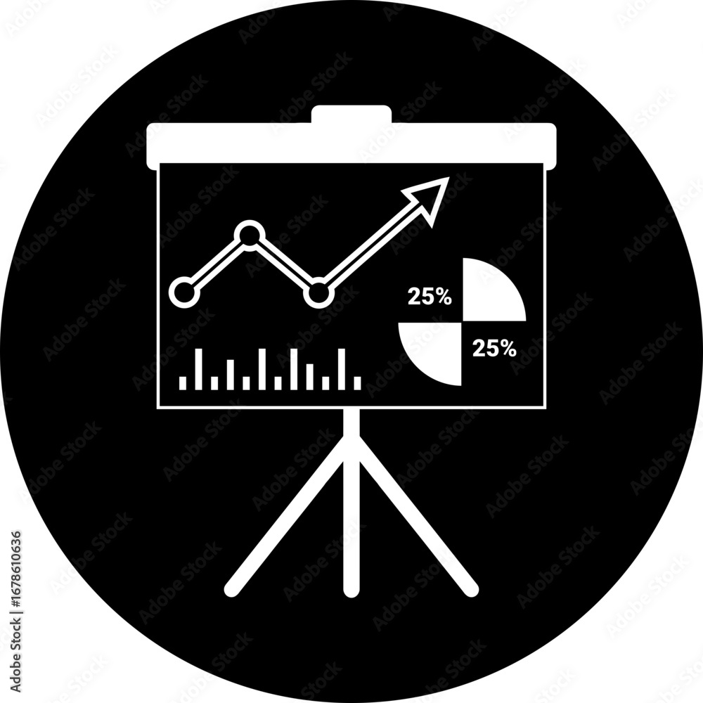 Poster presentation board displaying a line graph, bar chart, and pie chart in a black circle background