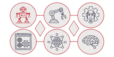 Artificial intelligence elements collection in flat style