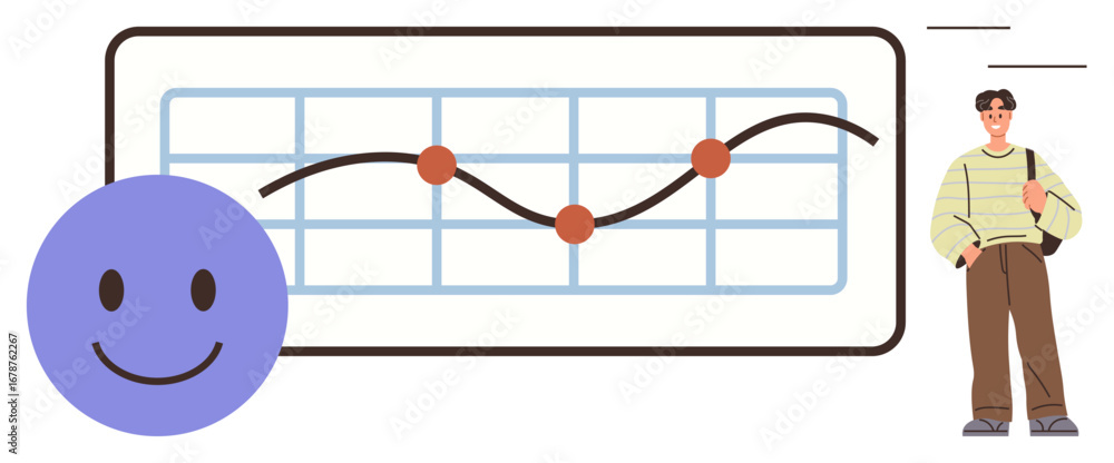 Aufkleber happy face and casual person near a trendline graph with four data points. ideal for data analysis, 