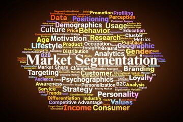 Market Segmentation Word Cloud. Key Concepts On Consumer Targeting, Demographics, Psychographics, Positioning, And Strategic Market Analysis.