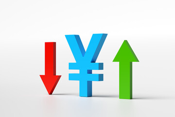 Japanese Yen Fluctuating between Upward and Downward Trends
