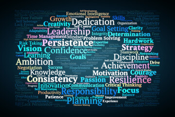 Success And Failure Word Cloud. Core Terms About Mindset, Habits, Motivation, Discipline, And Factors Shaping Achievement Or Setbacks In Personal And Professional Life.