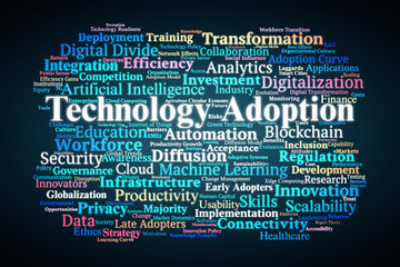 Technology Adoption Word Cloud. Key Concepts On Innovation, Digital Transformation, Artificial Intelligence, Skills, Privacy, And Global Technology Diffusion.