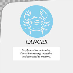 Zodiac signs vector (Leo, Cancer, Taurus, Aries, Gemini)