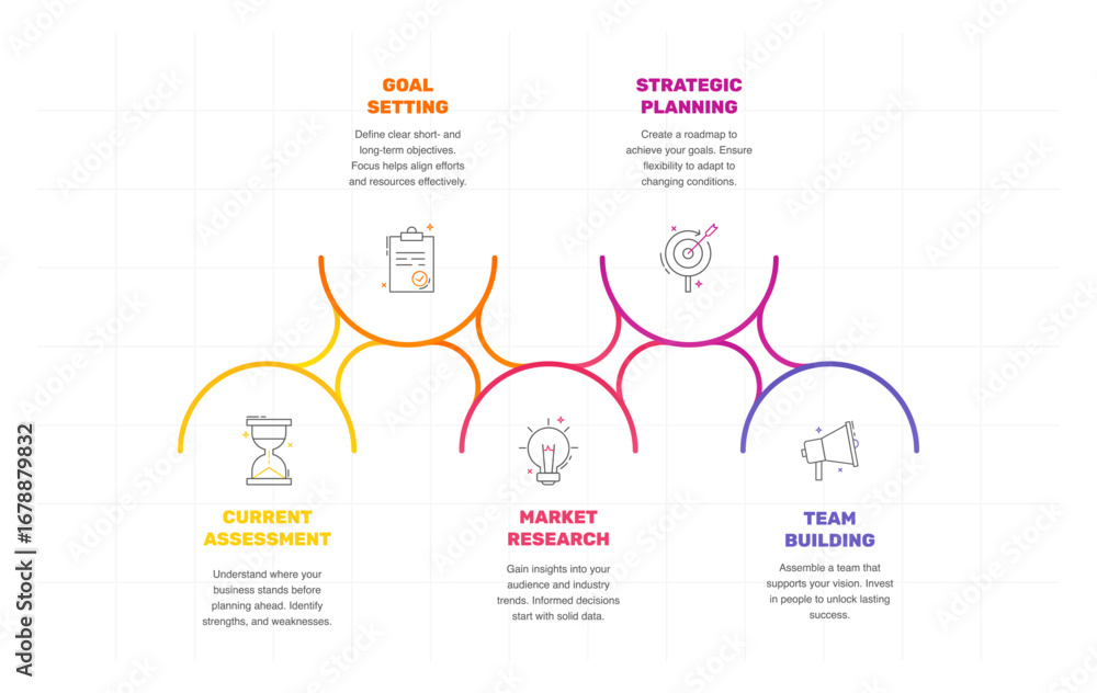 Poster vector line template circle infographics. business concept with 5 options and labels. five steps for