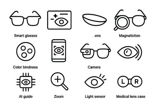Vision Tech Icons. Outline icon set of vision assist wearables: smart glasses, AR overlay, vision correction