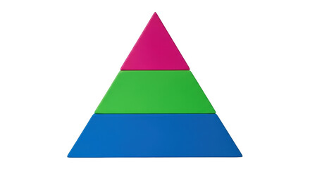Isolated Triangle Layers