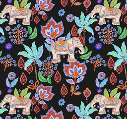 Brand Design Digital Allover And Motif	
