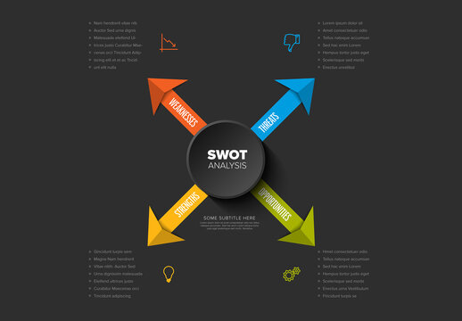 SWOT Analysis Diagram with Strengths, Weaknesses, Opportunities, Threats on dark background