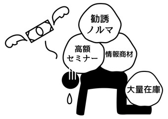 マルチ商法でお金を失った人