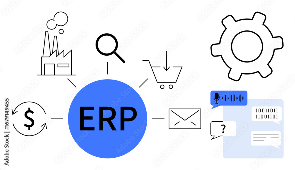 Poster erp hub links industry, magnifying glass, shopping cart, gear, email, speech bubbles, binary code, d