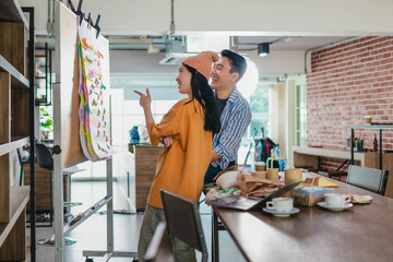Startup Team Planning Product Development with Agile Task Board