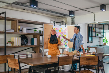 Startup Team Planning Product Development with Agile Task Board