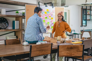 Startup Team Planning Product Development with Agile Task Board