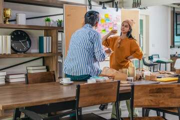Startup Team Planning Product Development with Agile Task Board