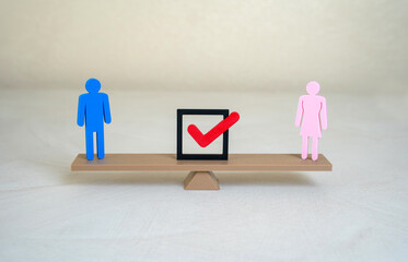 Consensus and closing the sexual gap. Gender equality, workplace fairness, social progress, human...