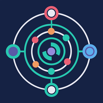 Concentric circles illustrating data flow and supervised learning process