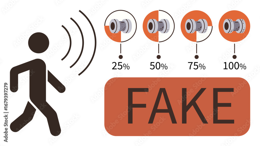 Poster person walking with signal waves, four progress circles showing detection levels 25-100, and bold fa