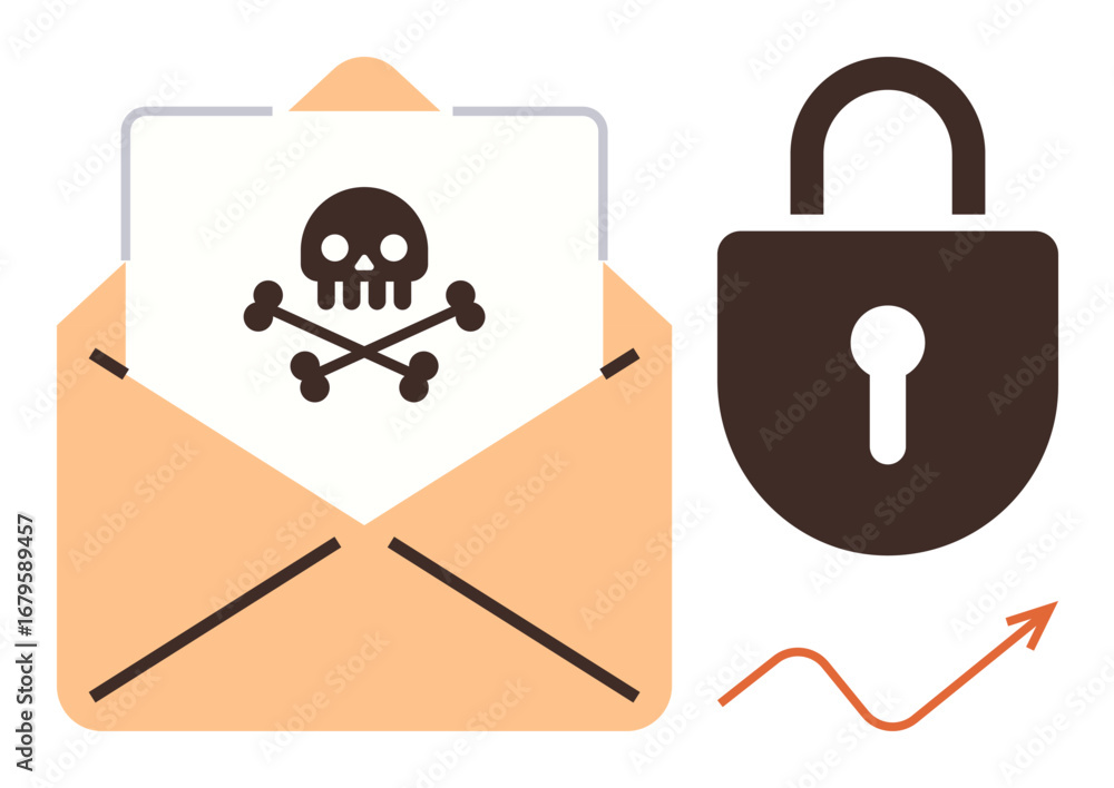Poster open envelope with skull icon signifying email virus threat, paired with a padlock and upward arrow 
