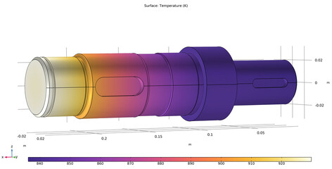 3d modeling of steel worm shaft of electrical reducer using computer aided design system. Drawing of mechanical part. Technology diagram of machine building industry. Temperature cad analysis. © TKalinovskaya