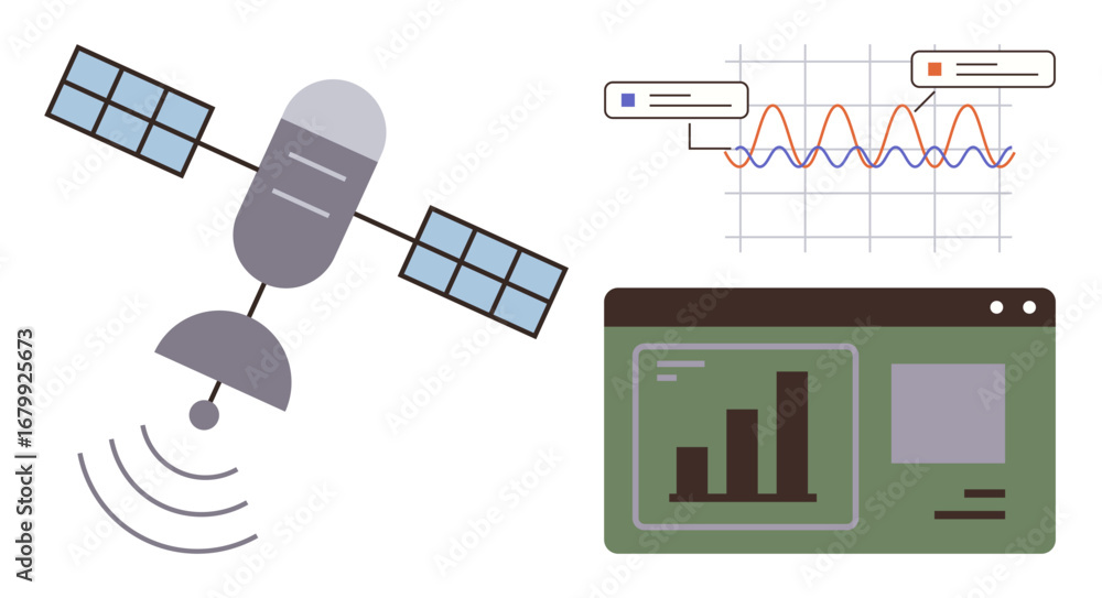 Poster satellite sending signals, bar chart, waveform graph, data transmission, and digital tracking interf