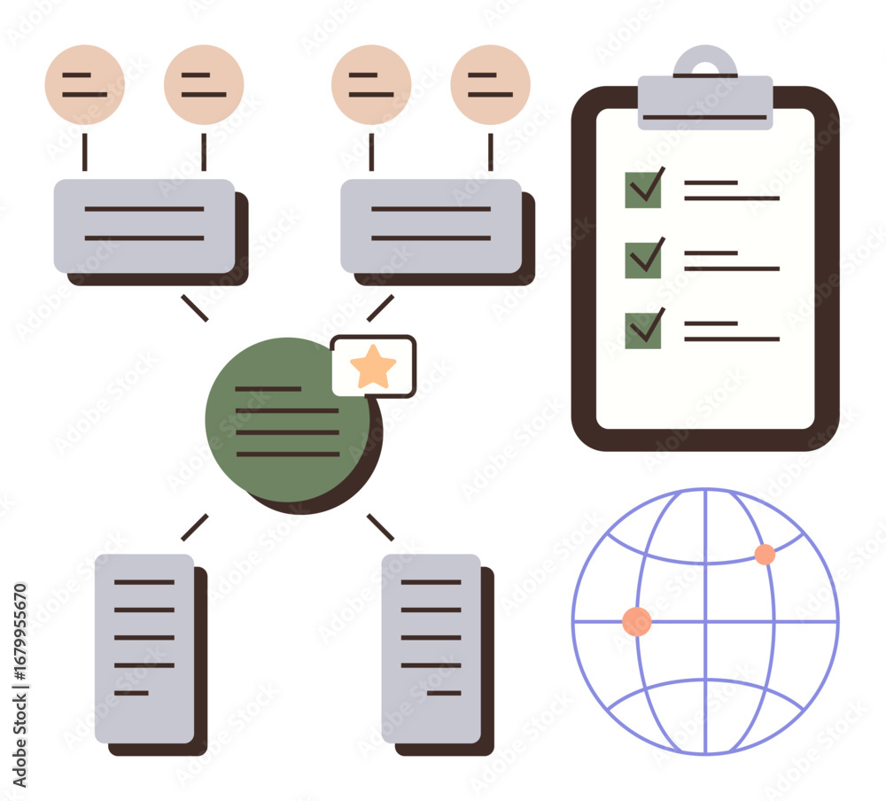 Poster connected flowchart with checklist clipboard, global network globe, centralized green node, and note