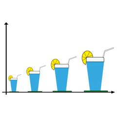 Drink glass chart. Lemon juice vector. Beverage quantity growth. Refreshment statistic symbol.