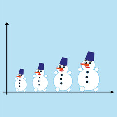 Snowman family chart. Winter growth vector. Holiday character statistic. Frosty seasonal symbol.