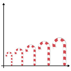Candy cane chart. Growth symbol concept. Red white stripes. Christmas holiday vector