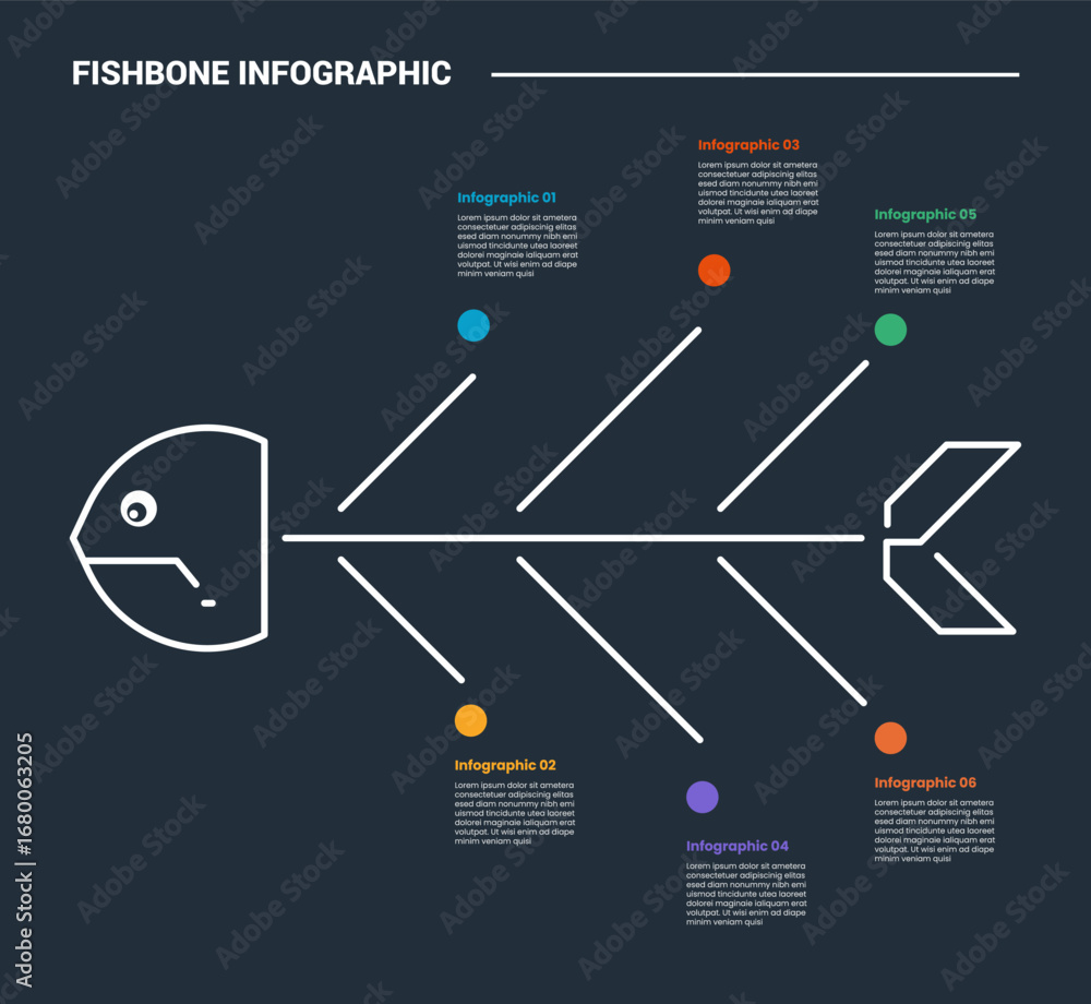 Aufkleber fishbone diagram infographic process diagram with left direction and skew line small dot circle with