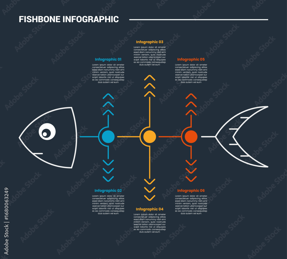 Poster fishbone diagram infographic process diagram with left direction with small arrow line up and down w