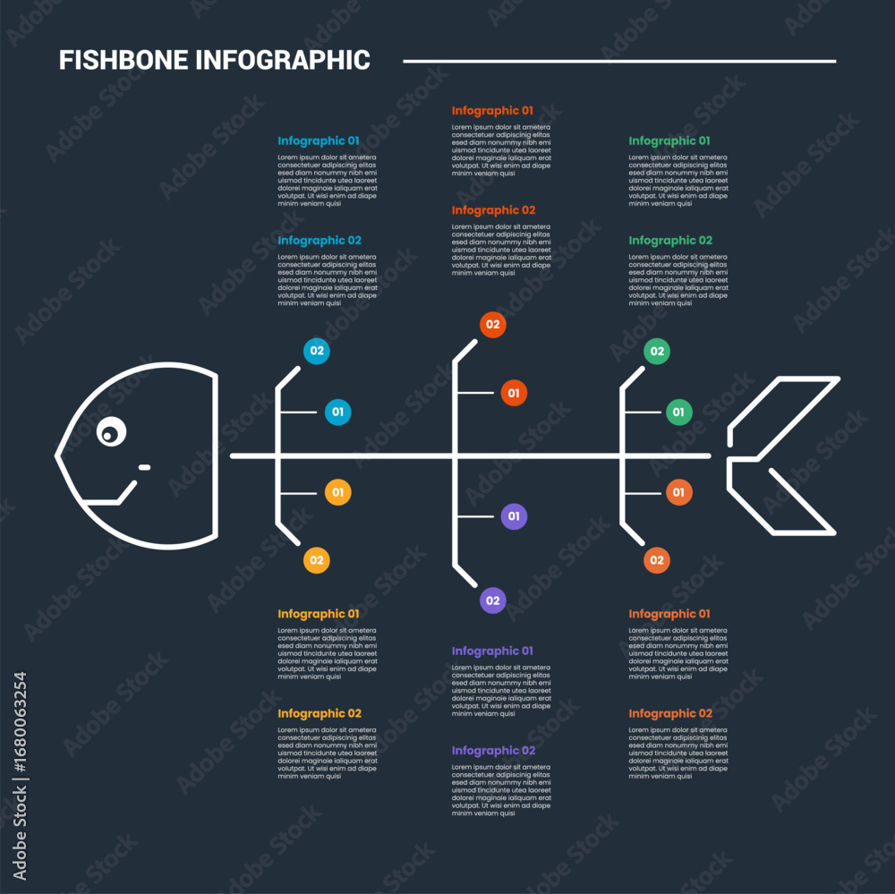 Poster fishbone diagram infographic process diagram with left direction and small circle point list with da