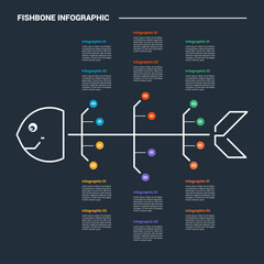 Fishbone diagram infographic process diagram with left direction and small circle point list with dark background bright outline style 6 points