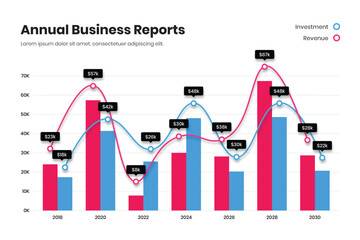 Modern infographic annual business report bar chart design with visual data