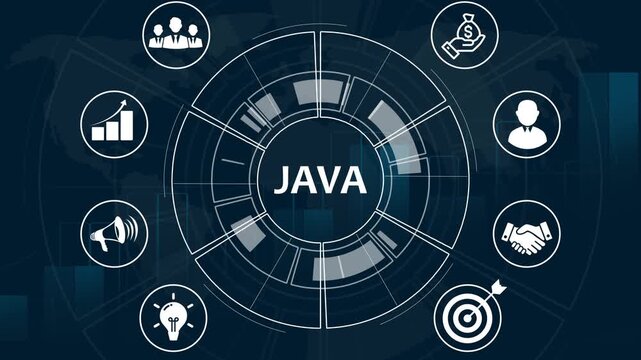 Software, web development, programming concept. Programming languages java and program. Software development.