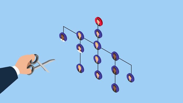 hand with scissors cutting a business organization chart 3d animation cartoon