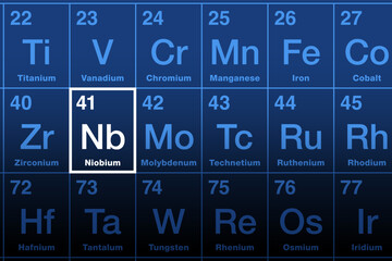 Niobium on the periodic table of the elements. Ductile transition metal and chemical element, with atomic number 41, and symbol Nb, from Niobe in Greek mythology. Used in superconducting materials.